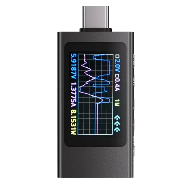 KWS-X1 Voltage Current Detection Meter DC 4-30V 0-12A HD IPS Display Type C Fast Charging Trigger Meter